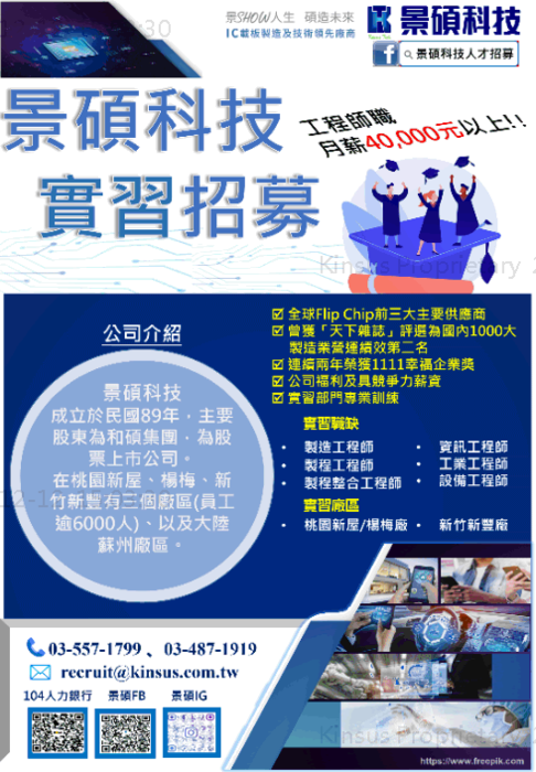 景碩科技圖片