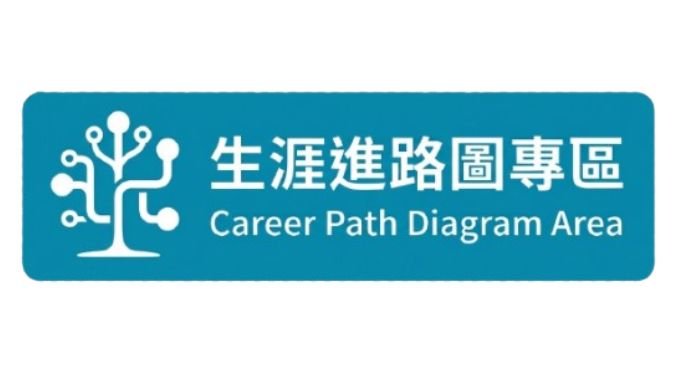 生涯進路圖專區